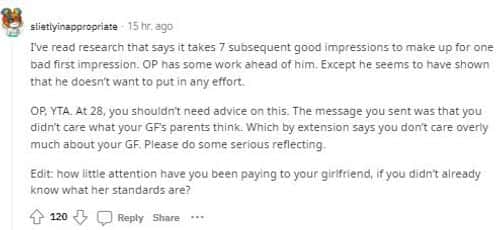 'YTA. At 28, you shouldn’t need advice on this,' said another ( Reddit/slietlyinappropriate)