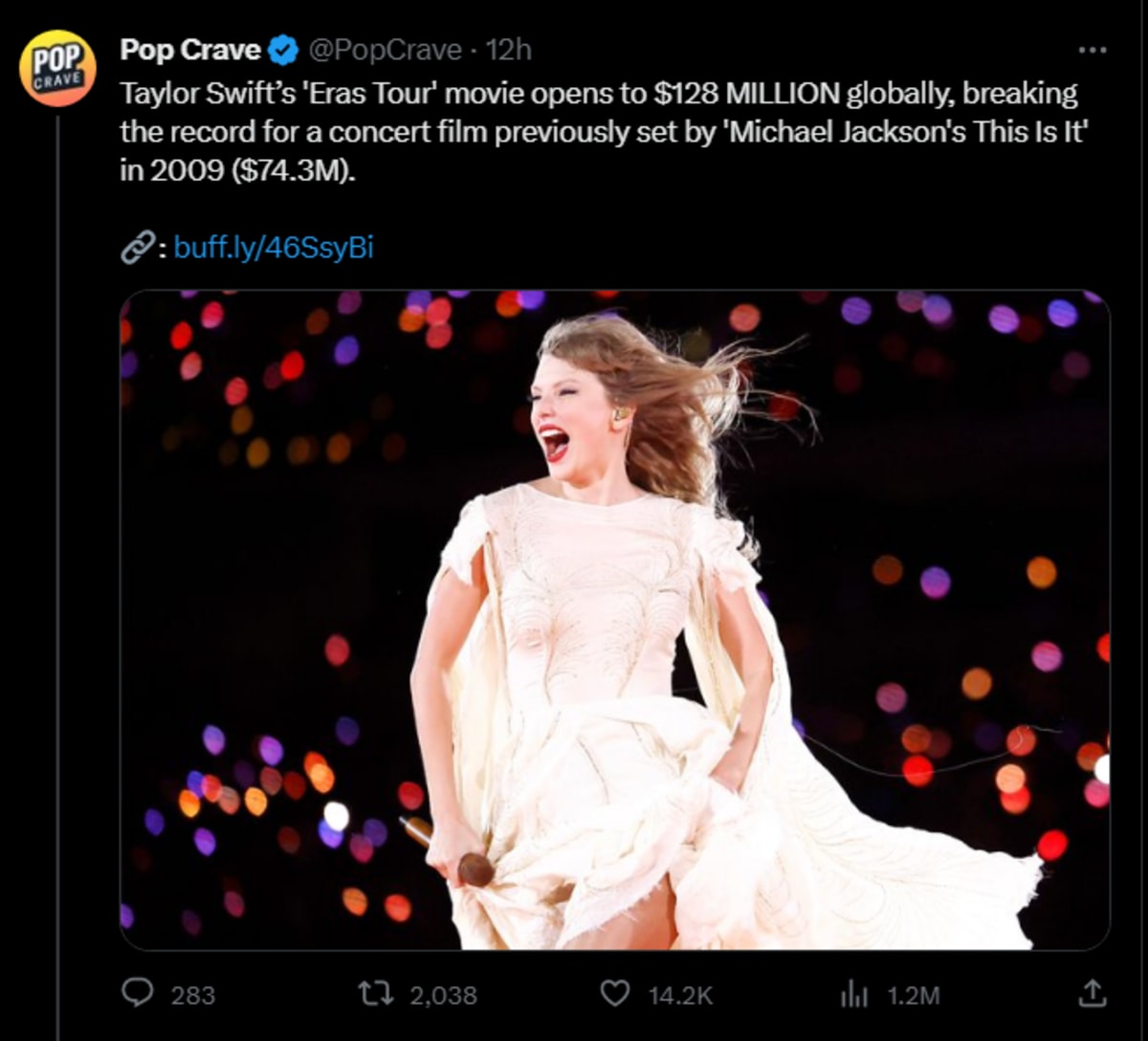 Pop Crave tweeted that 'Taylor Swift: The Eras Tour' film broke Michael Jackson's 'This Is It' record (@PopCrave/X)